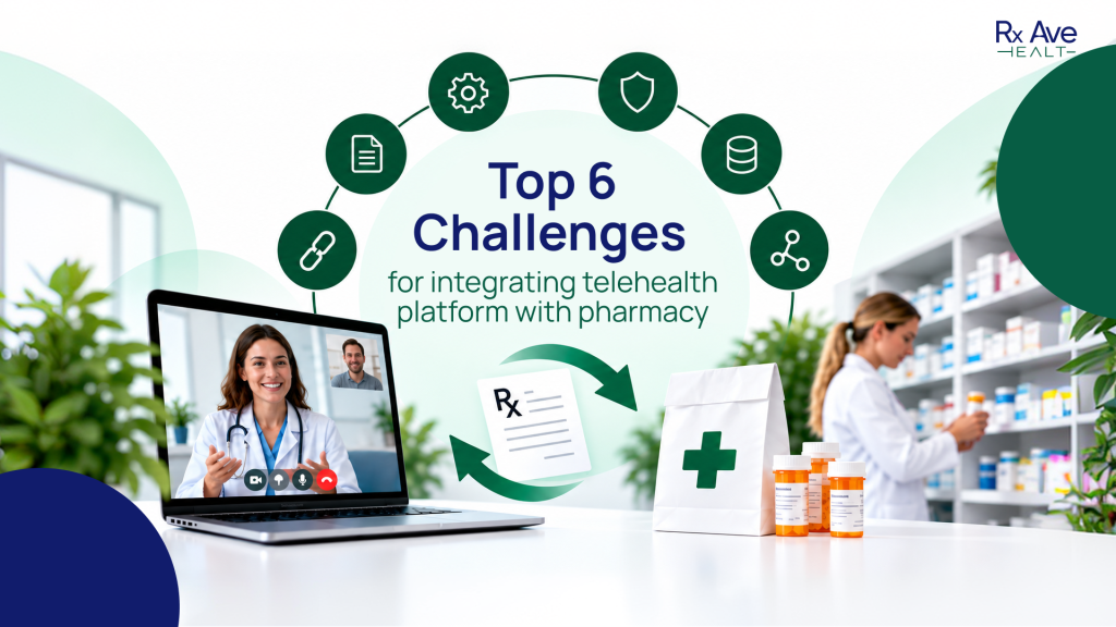 telehealth platform