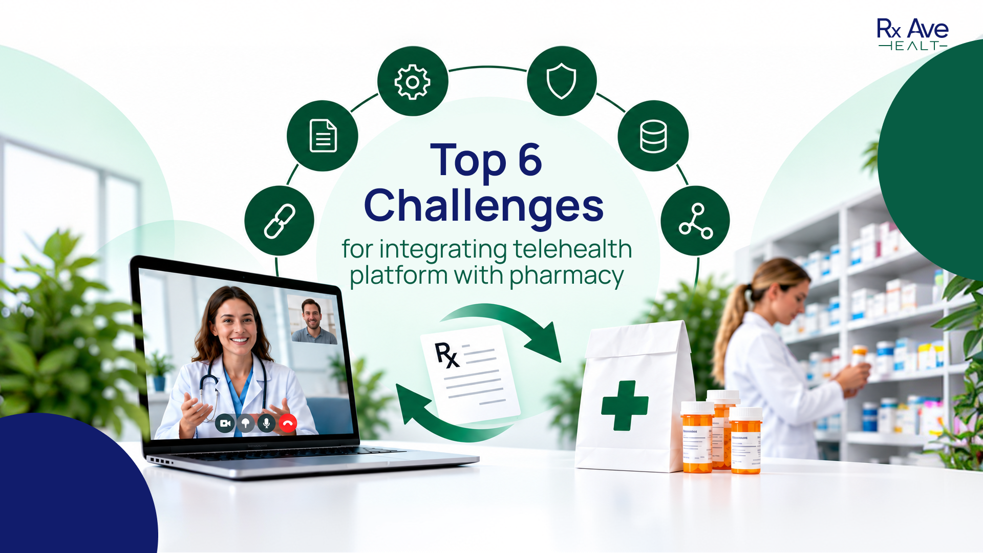 telehealth platform